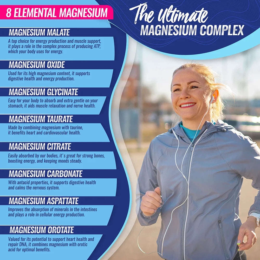 Maximum Absorption Magnesium for Restful Sleep